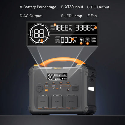 [Shipped From Within Europe]Newsmy S1210 Portable Power Station 1102.5Wh Capacity LiFePO4 Battery with 2500+ Cycles 2000W Rated Power 12 Output Ports Smart HD LCD Display LED Lighting