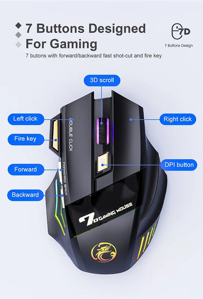IMICE GW-X7 Wireless Gaming Mouse, 3200DPI Dual-Mode, 7 Programmable Keys, RGB Backlit Rechargeable