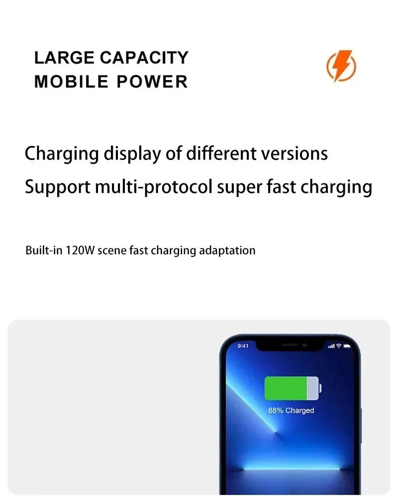 Lenovo 140W Power Bank 200000mAh Large Capacity Super Fast Charging Digital Display For iPhone Samsung Emergency Power Battery