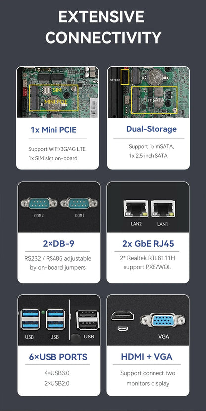 Fanless Industrial Mini PC Intel N100 J6412 Dual LAN 2xCOM RS485 6USB 4G SIM GPIO WiFi Support Computer