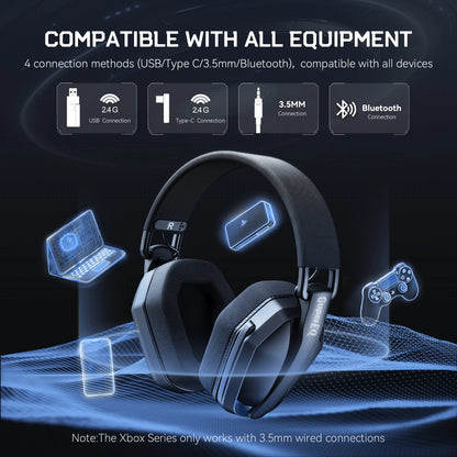 EKSA G19BT 2.4GHz Wireless Gaming Headphones Bluetooth 5.4 3.5mm Headset 30ms Low Latency 40mm RGB Hidden Mic 35H Foldable PC