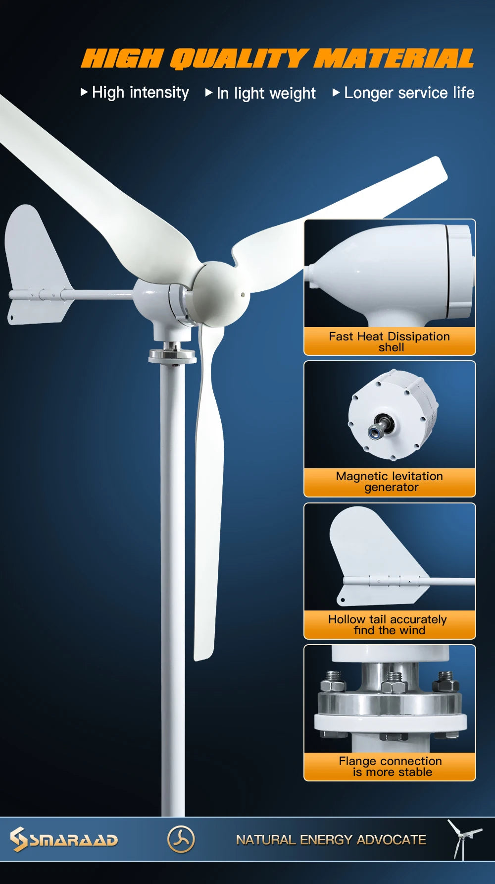 SMARAAD Horisontell Vindturbin 3kW/8kW – Låg Startvindhastighet Hybrid Sol+Vind Off-Grid Batterisystem 12–96V EU-lager Polen CE