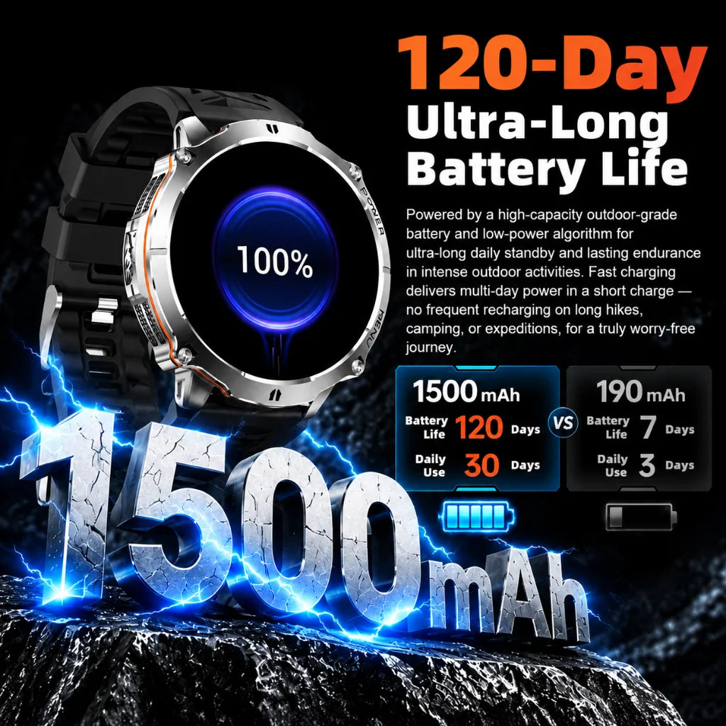 New T-RX6 Ultra Outdoor Sports Smart Watch GPS Compass  Barometer IP68 Waterproof Call Blood Oxygen Military Smartwatch For Men