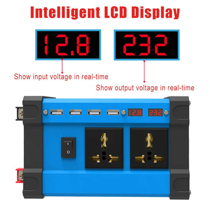 Komplett Solkraftsystem 4000W/6000W – 20W Monokristallin Solpanel + Modifierad Sinusvåg Inverter 110V/220V + 30A PWM-regulator 12V/24V