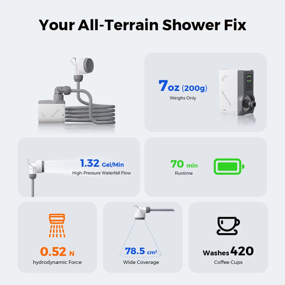 FLEXTAIL TINY SHOWER – Portabel Elektrisk Campingdusch, IPX7, 2500mAh, USB-C, 2 Lägen