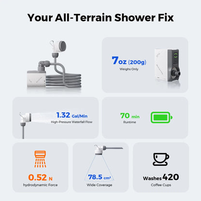 FLEXTAIL TINY SHOWER – Portabel Elektrisk Campingdusch, IPX7, 2500mAh, USB-C, 2 Lägen