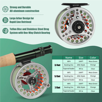 Maximumcatch 3-8WT Fly Fishing Rod And Reel Combo Set 8'6''/9' Medium-fast Fly Rod Pre-spooled Fly Reel & Line &Triangle Tube