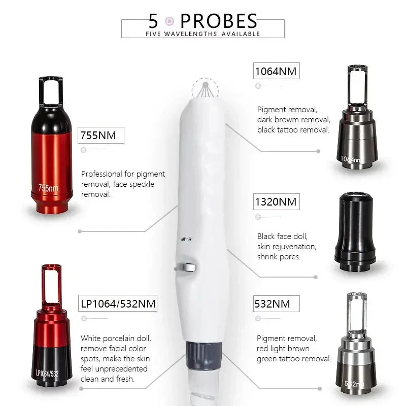 ‌Professional QSwitch NDYag Laser Machine Picosecond Tattoo Pigment Removal Carbon Peeling Facial Cleaning Painless Treatment‌