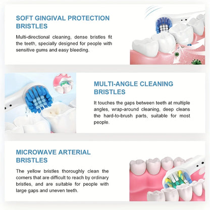 4/12/16/20 Pcs Replacement Toothbrush Heads Compatible with Oral-B Braun Professional Electric Toothbrush Heads Brush Heads