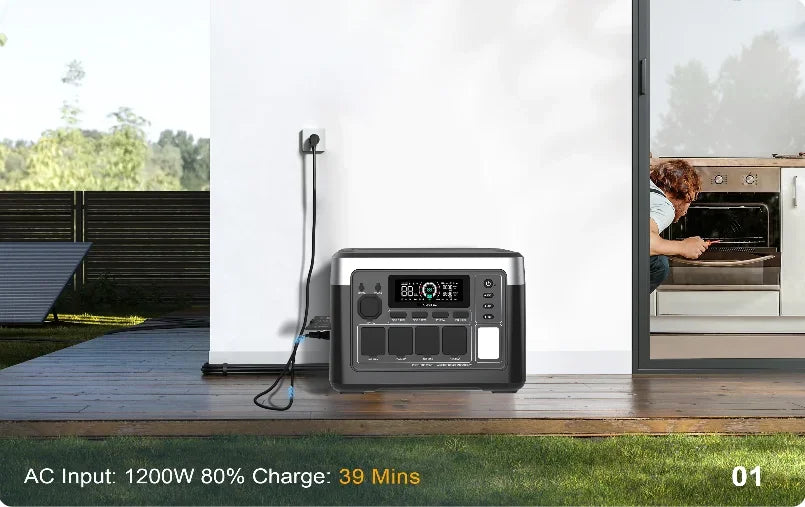 OUKITEL P1000E PLUS 1800W Portable Power Station 1024Wh Lifepo4 Battery Solar Generator,Home Backup Outdoor Camping Mobile Power