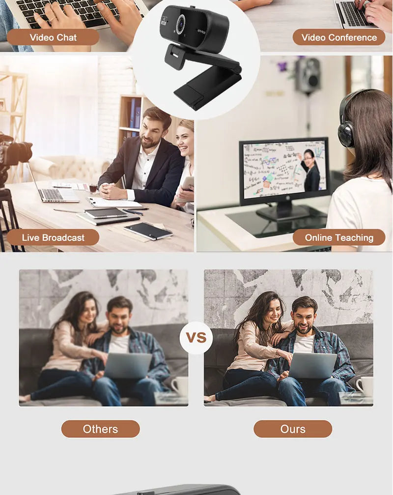 4K Webcam for PC 30fps Autofocus Web Camera With Noise Reducing Microphone Privacy Cover Auto Exposure USB 2.0 Type-C Adapter