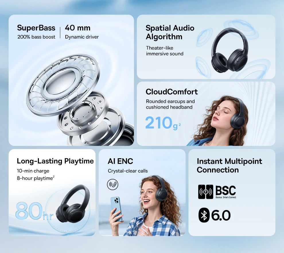 Baseus BH1 Lite Wireless Headphones Bluetooth 6.0 ENC Clear Call Headsets Super Bass Hit Earphones 80H Playtime Over Ear Headset