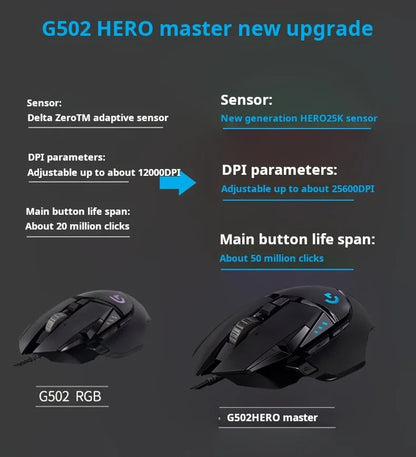 Logitech G502 HERO Cable Game Mouse E-Sports Eating Chicken Mechanical Mouse RGB Light Can Be Balanced To Eat Chicken Macro Prog