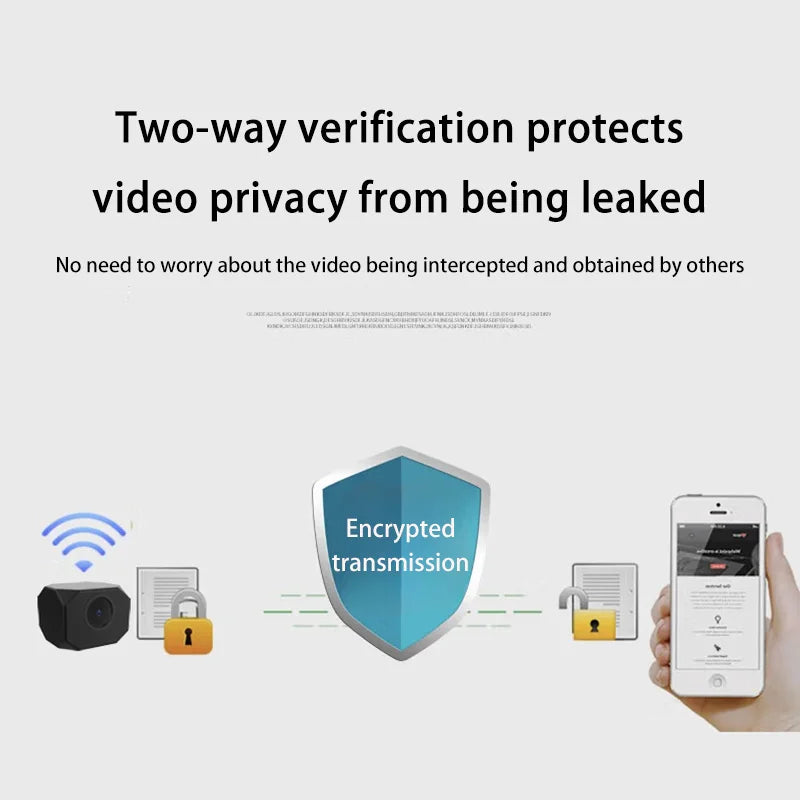 New 1080P HD Mini WiFi Camera AP Hotspot Remote Monitor Portable Small Camcorder Home Security Surveillance Smart Camera