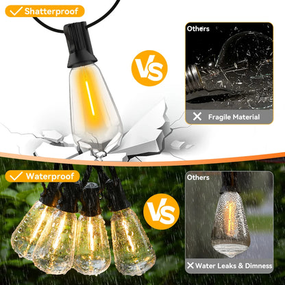 Utomhus Ljusslinga – ST38 Edison LED, Varmvit 2200K, Okrossbar, Vattentålig, 60FT/100FT, EU-kontakt