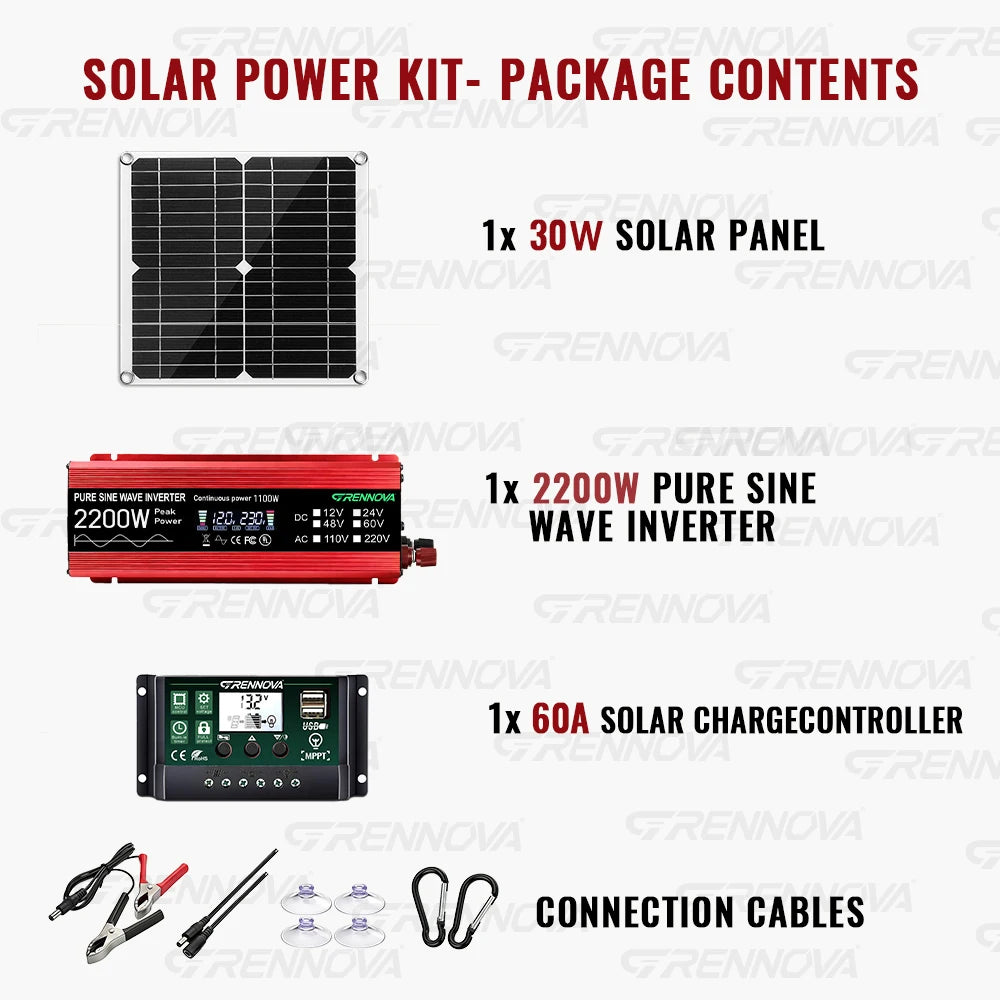 Grennova Portabelt Solkraftsystem – Ren Sinusvåg 1100W/2200W + 30W Solpanel + 60A MPPT 110V/220V Camping Husbil Balkong CE