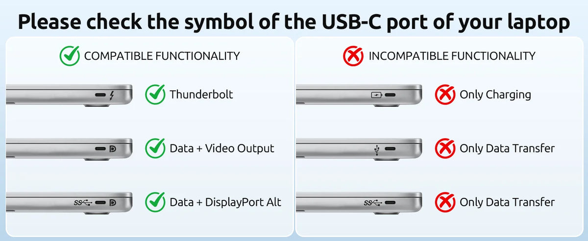 EVICIV 15.6" FHD Triple Portable Dual Monitor & Laptop Screen Extender 1080P FHD IPS Plug & Play No Driver USB-C 100%sRGB Triple Screen Foldable Mac/Windows Compatible Travel & Office 360° Screen Adjustment