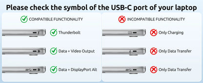 EVICIV 15.6" FHD Triple Portable Dual Monitor & Laptop Screen Extender 1080P FHD IPS Plug & Play No Driver USB-C 100%sRGB Triple Screen Foldable Mac/Windows Compatible Travel & Office 360° Screen Adjustment