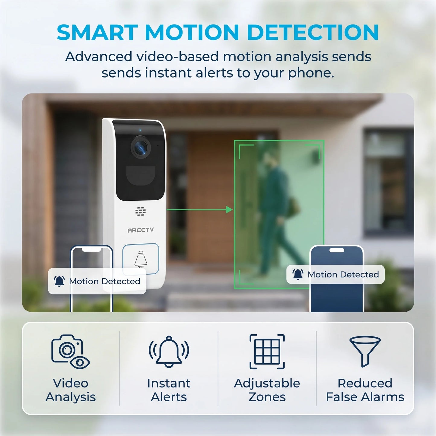 ARCCTV 4MP Dual-band WiFi Dörrklocka – 2K, Sony-sensor, IR 12m, IP66, Siren, EU-lager (Tyskland)