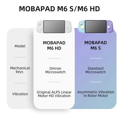 MOBAPAD M6 HD Gemini 2 Controller For Nintendo Switch OLED Joypad with Hall Joystick Console for Switch NS OLED Gamepad