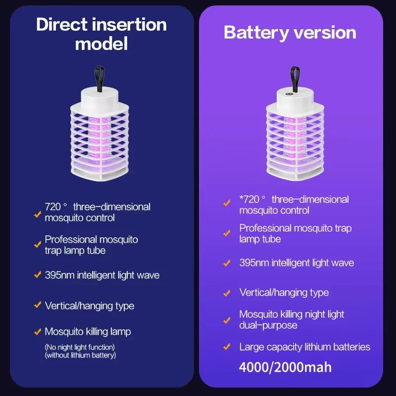 Mosquito Killer Lamp LED Bug Zappers Indoor Mosquito Zappers Fly Zappers Light Trap for Home Kitchen Backyard Garden Camping Pat