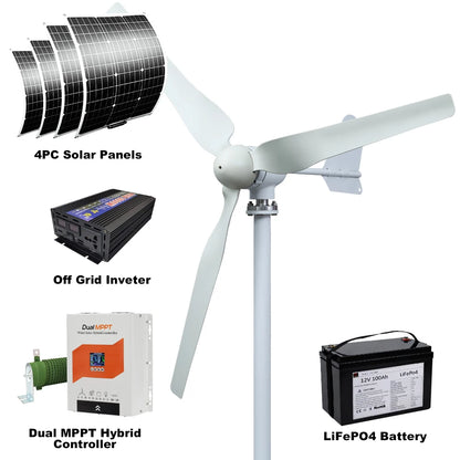 SMARAAD Horisontell Vindturbin 3kW/8kW – Låg Startvindhastighet Hybrid Sol+Vind Off-Grid Batterisystem 12–96V EU-lager Polen CE