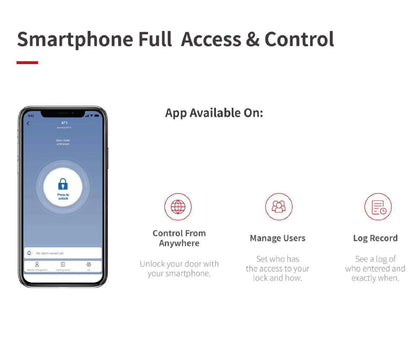 CDOK A1Pro Tuya Bluetooth Smart Lock Is Installed on the Traditional Door Lock Manual Knob to Achieve Smart Unlocking