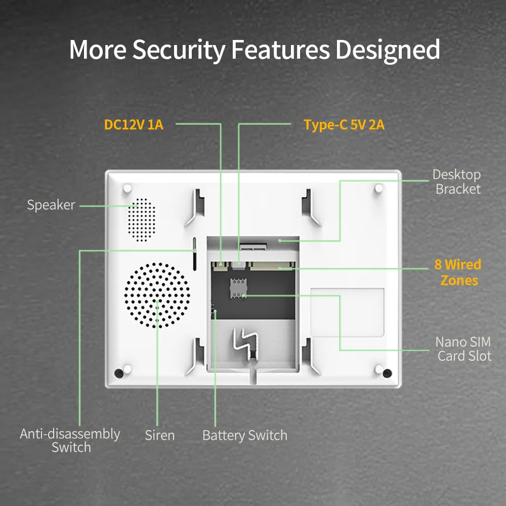 Staniot SecPanel 7" 4G WiFi Larmsystem – 5000mAh Batteri 120dB Siren Alexa Google 150 Zoner Tuya App 10 Språk CE RoHS