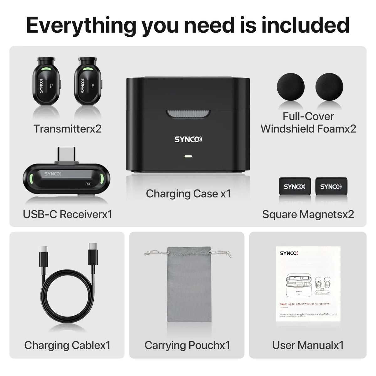 SYNCO SMIC trådlös streamingmikrofon – USB-C för Android med AI-brusreducering