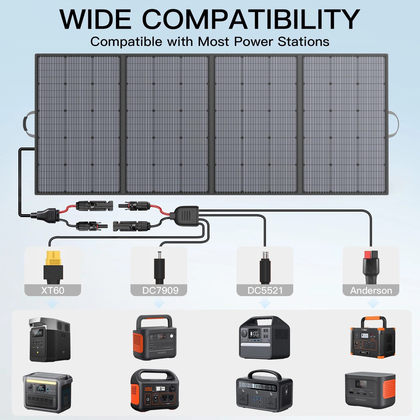 MHPOWOS Portabel Solpanel – 110W/220W/400W, Monokristallin 23,5%, IP67, Kickstands, Jackery/EcoFlow/Bluetti, Camping/Husbil/Off-Grid, Multi-lager