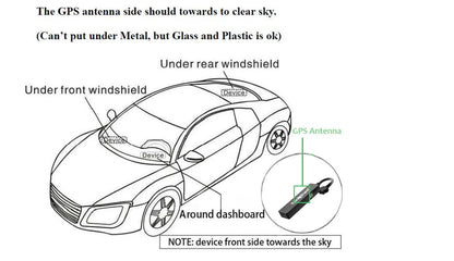 SinoTrack GPS Tracker GSM GPRS Vehicle Tracking Device Monitor Locator Remote Control ST-901A for Motorcycle with Free APP