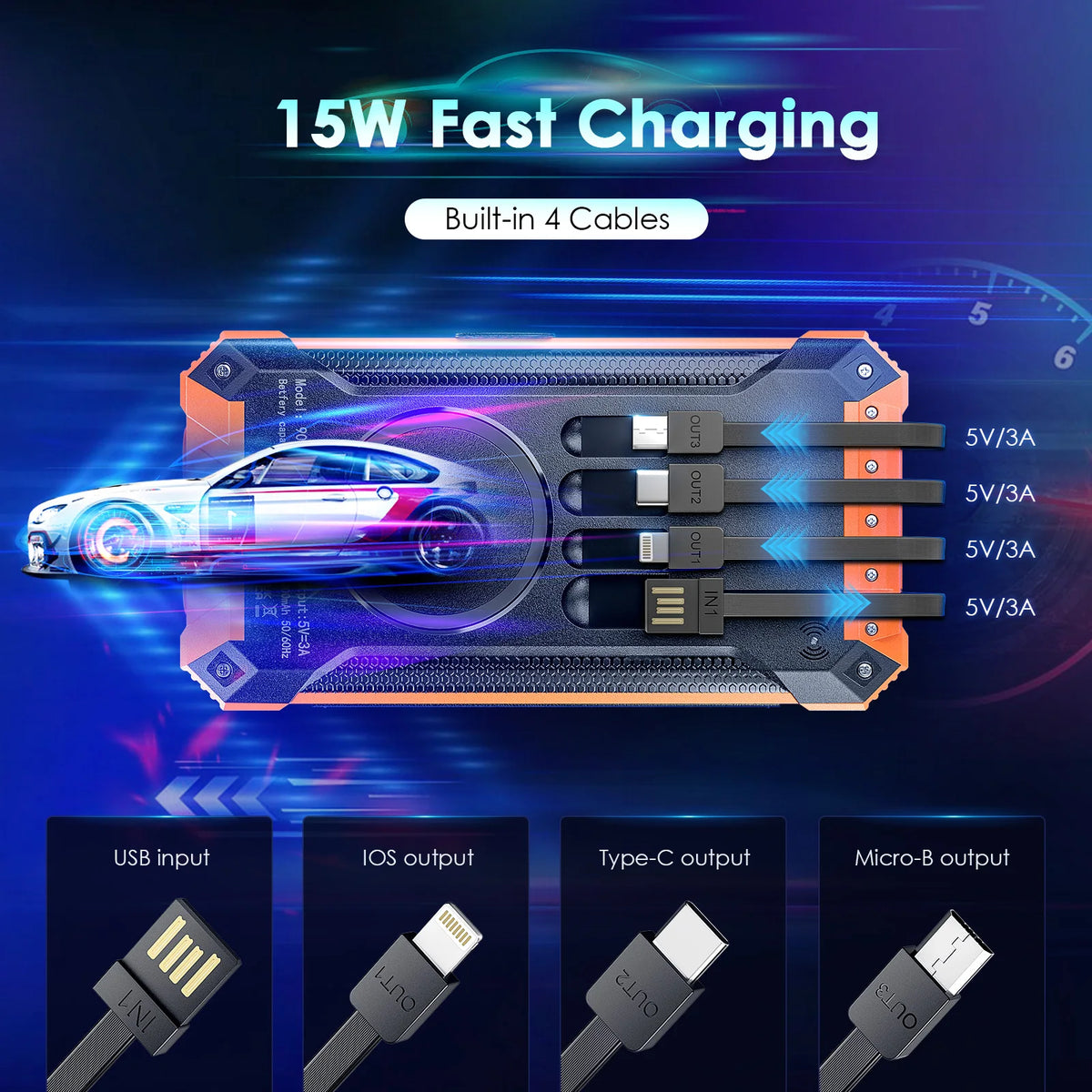 Solcell Powerbank 32 000mAh – 4 Vikbara Solpaneler 6W, Qi Trådlös, Inbyggda Kablar, LED-lampa, 15W, EU-lager