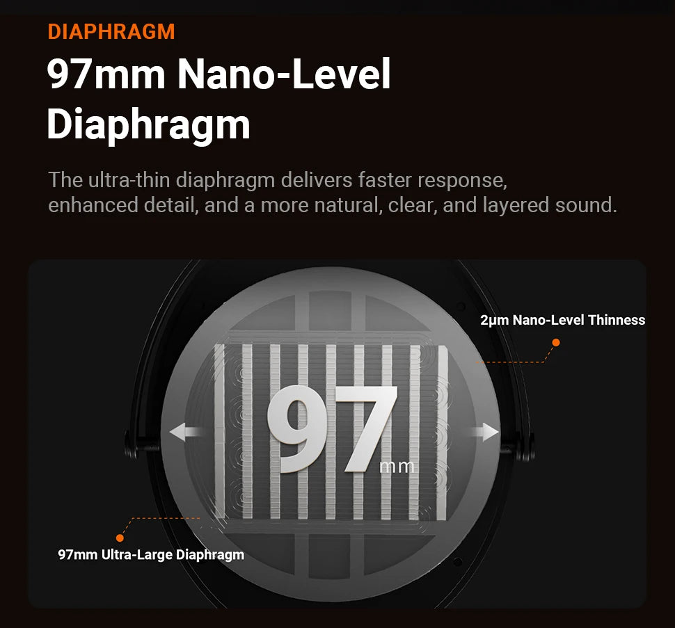 Fosi Audio i5 öppna over-ear-hörlurar med 97 mm planmagnetiska element