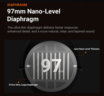 Fosi Audio i5 öppna over-ear-hörlurar med 97 mm planmagnetiska element