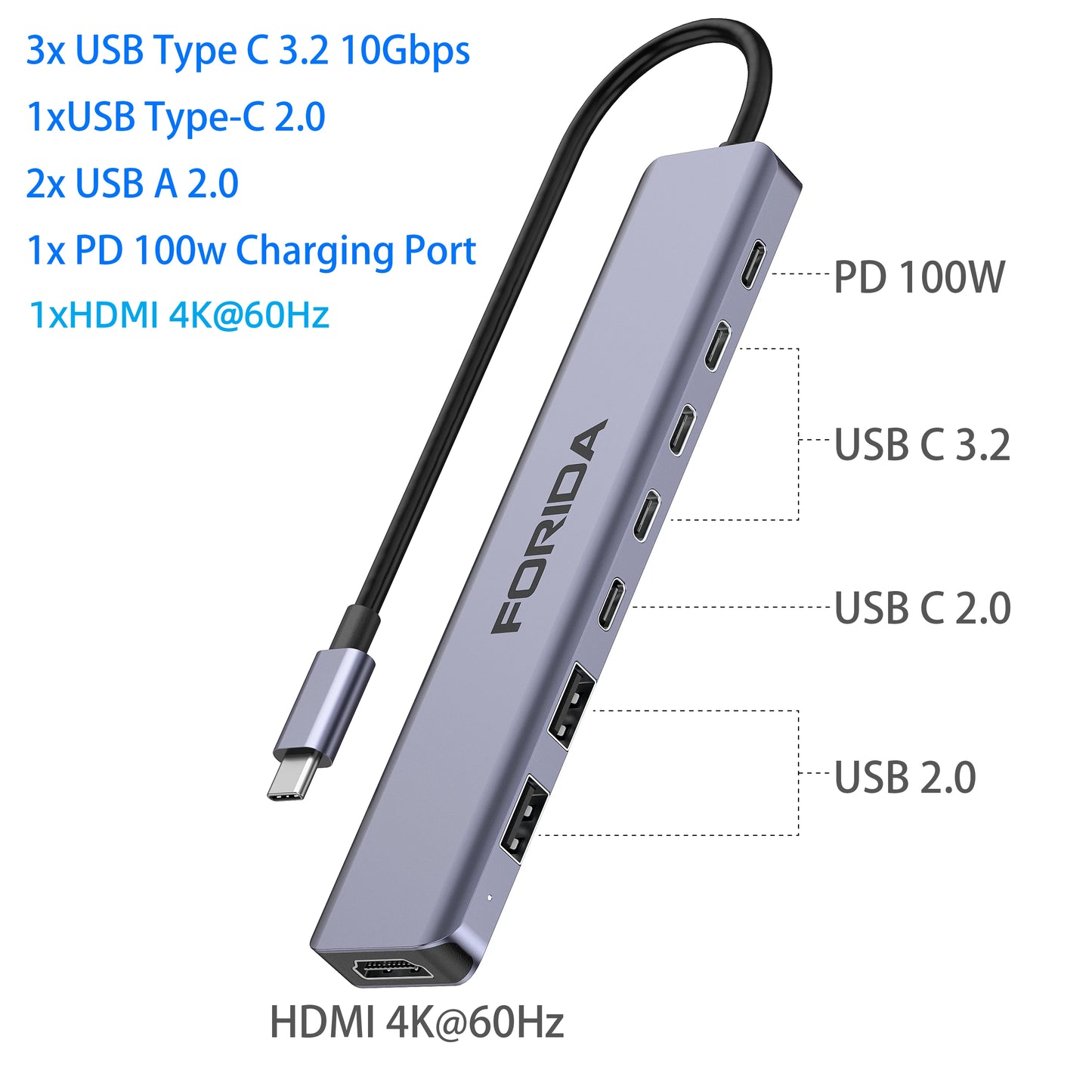 FORIDA Aluminum USB C Hub 3.2 and 3.0 10Gbps USB C HDMI Splitter PD 100W Power Charging USB 3.2 Gen2 Adapter for Laptop PC