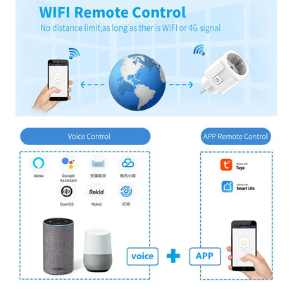 WiFi Smart Plug 16A/20A EU Smart Socket With Power Monitoring Timing Function Works with Tuya Smart Life App Voice Control