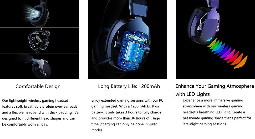 Gaming Headset with Detachable Noise Cancelling Microphone,2.4G Bluetooth-USB-3.5mm Wired Jack 3 Modes for Multi-device
