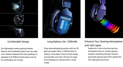 Gaming Headset with Detachable Noise Cancelling Microphone,2.4G Bluetooth-USB-3.5mm Wired Jack 3 Modes for Multi-device