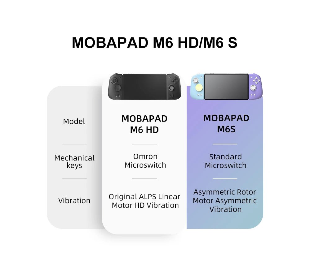 MOBAPAD M6 Controller For Nintendo Switch OLED Joypad with Hall Joystick HD Vibration Console for Switch NS OLED Gamepad