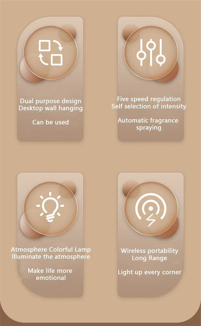 Portable Diffuser Automatic Electric Charge Aroma Machine with Essential Oils Fragrance Spray Wall-mounted Deodorization Toilet