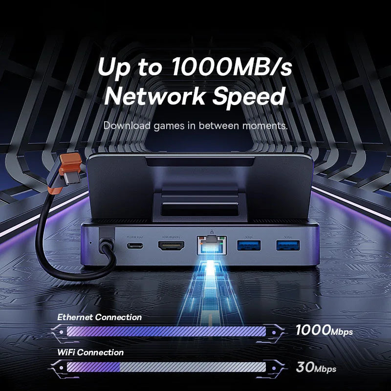 Baseus GamerX 6-port USB-C-docka – HDMI 4K 60 Hz och RJ45