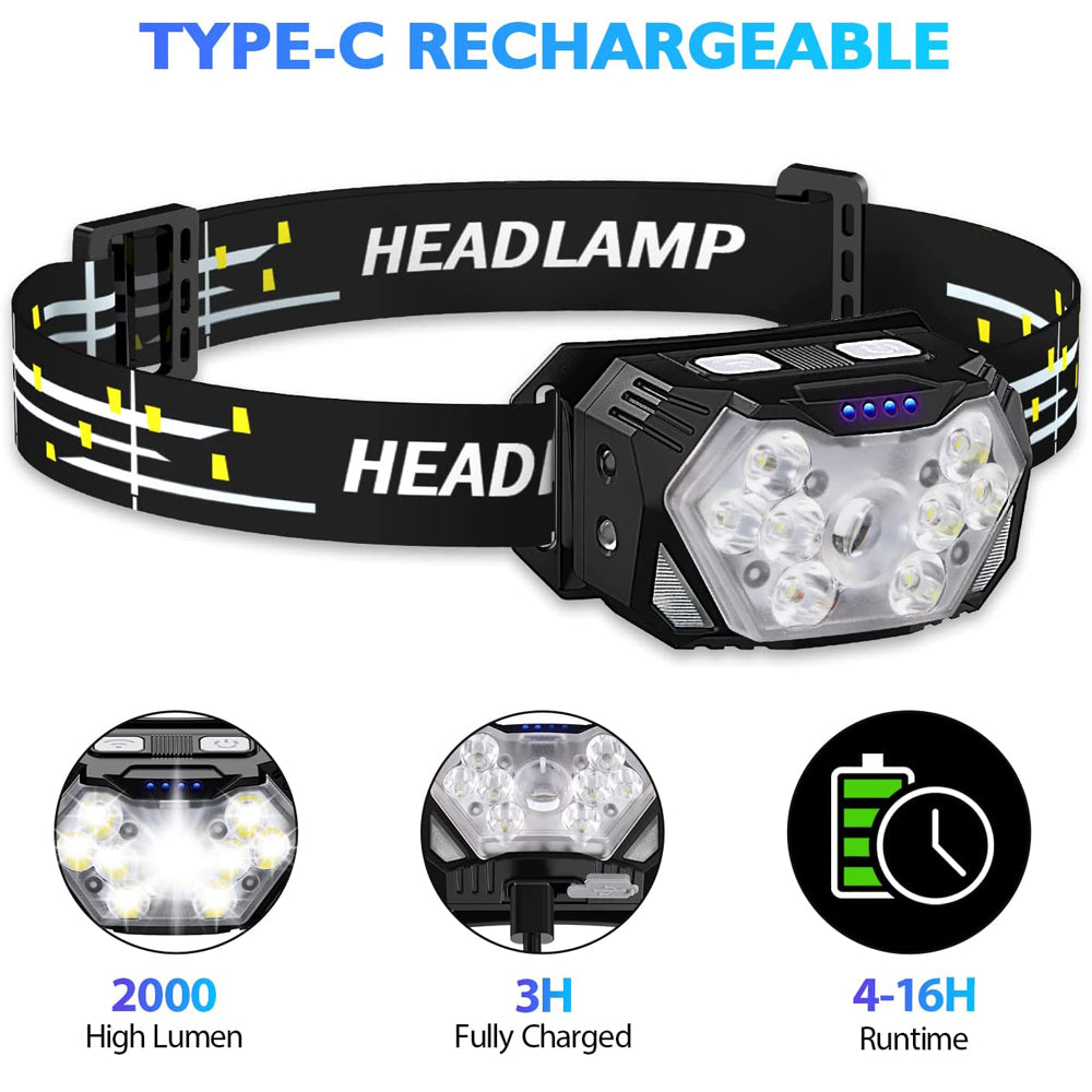 Pannlampa 9 LED 2000 Lumen – USB-C Uppladdningsbar, Rörelsesensor, 6 Lägen, Vattentålig, Camping