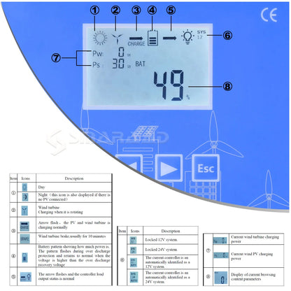 Vertikal Vindturbin 2kW/3kW 12V/24V/48V – Låg Startvindshastighet MPPT Boost, Hybrid Sol+Vind eller Off-Grid Ren Sinusvåg 220V