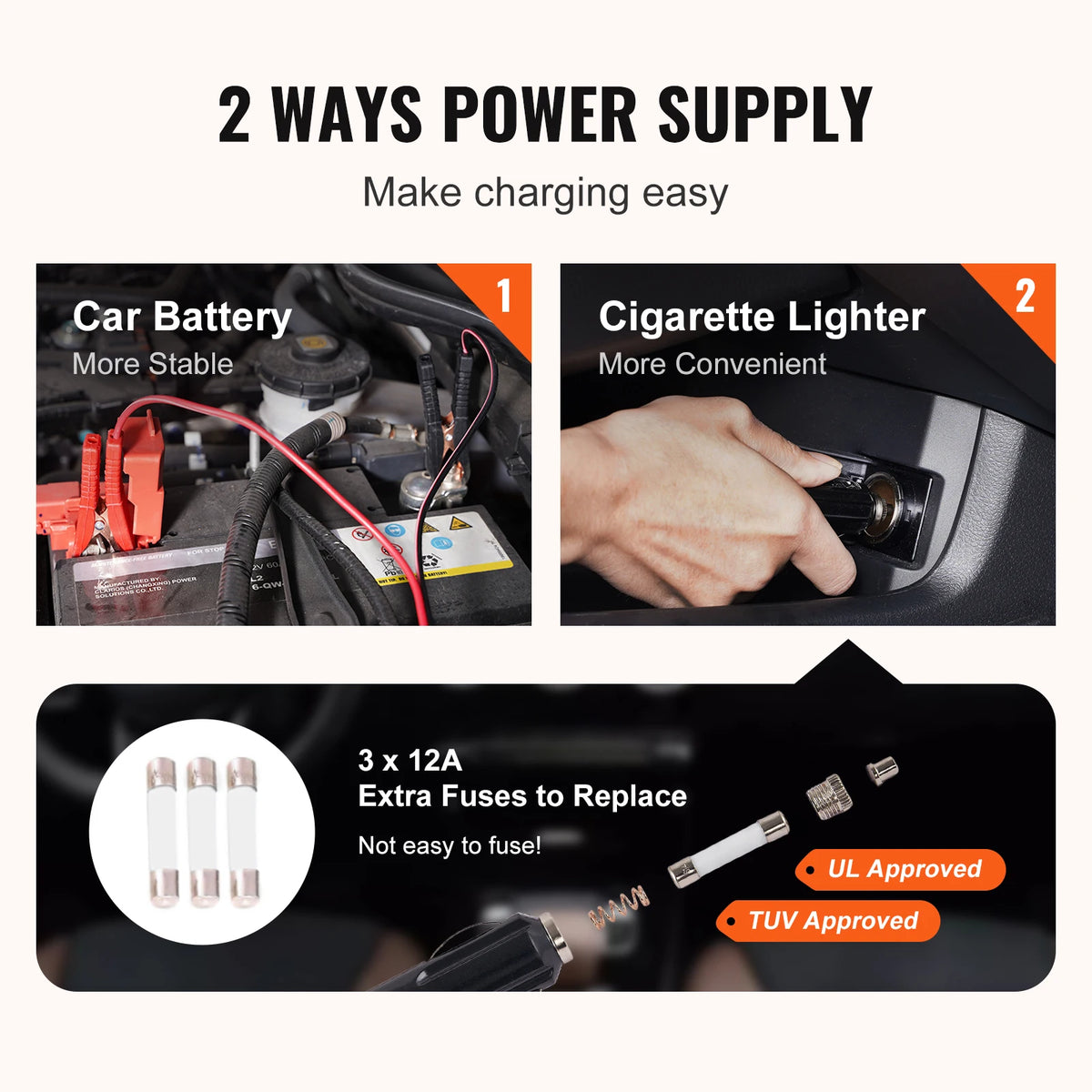 SucceBuy elektrisk domkraft 3/5 ton med 12 V drift