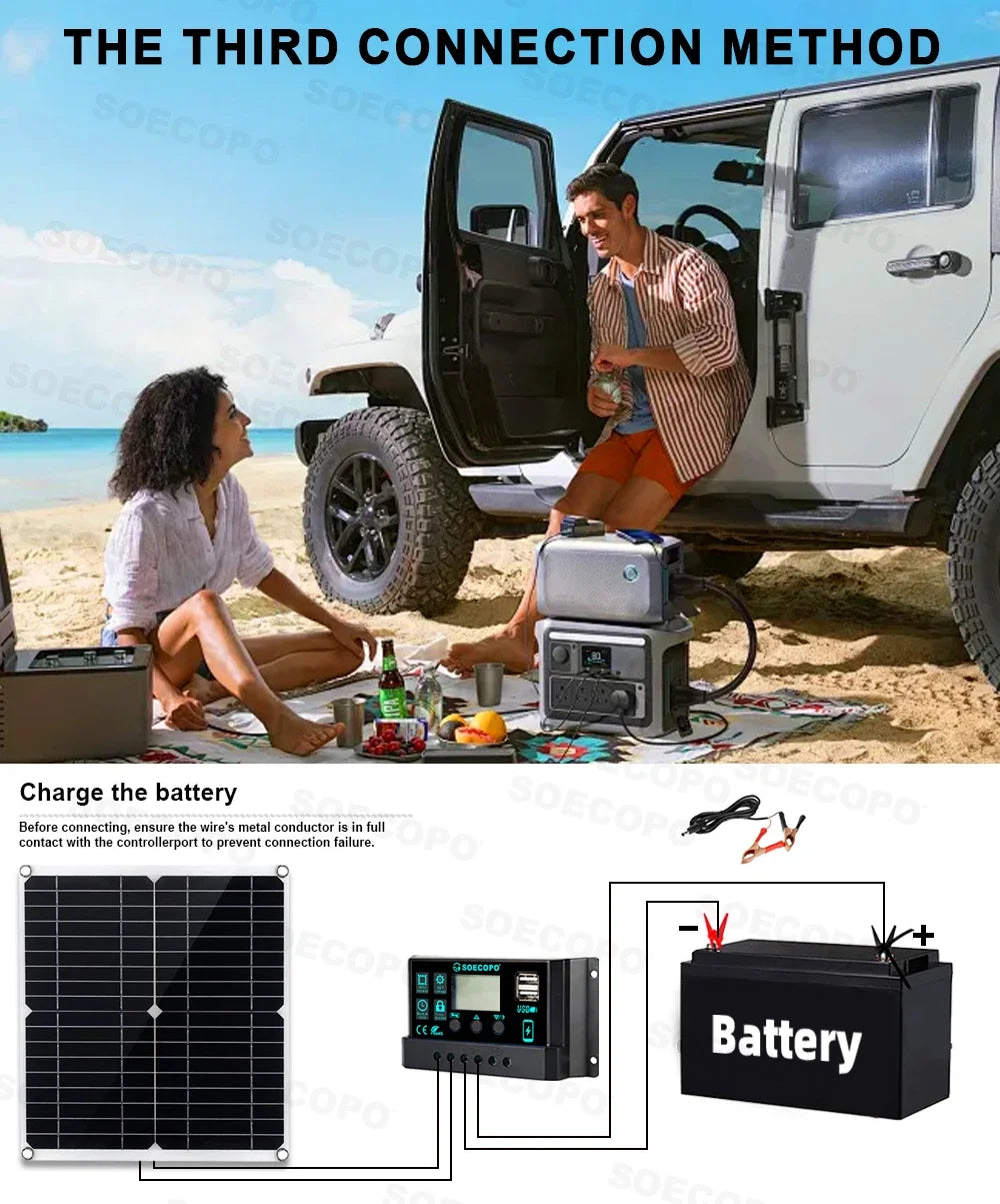SOECOPO Komplett Off-Grid Solcellskit 7000W Peak – Flexibel Panel + 750W Inverter + LCD-regulator 12V till 220V, EU-lager Polen