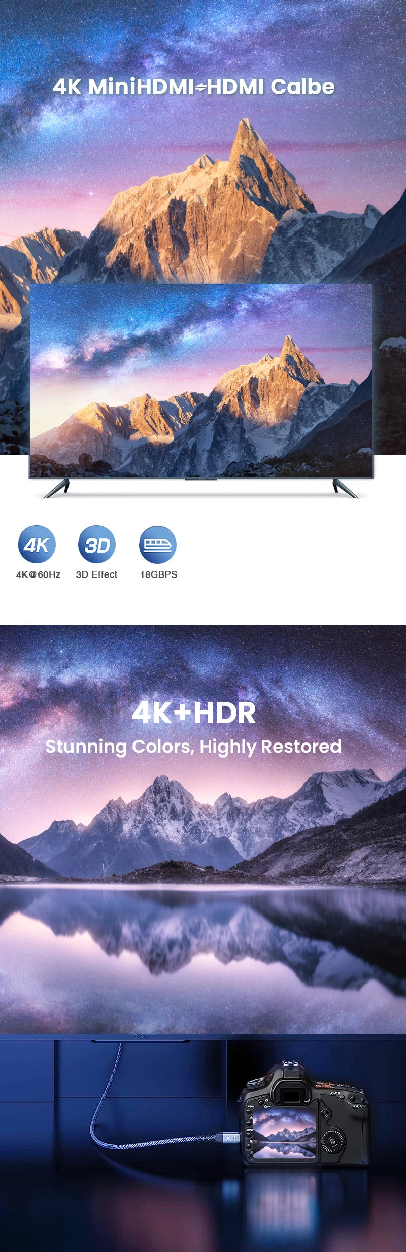 NIERBO Mini HDMI to HDMI Cable HD 4K 60Hz High-Speed Braided HDMI-compatible Cable Bi-Directional 2.0Cord for HDTV Tablet Camera