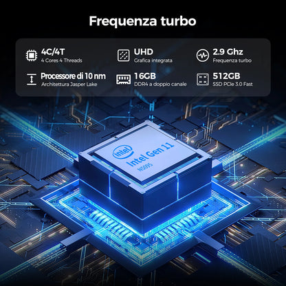 Teclast N20 Mini PC Intel N5095 11:e gen 16GB RAM 512GB SSD – 4K Windows 11 Pro WiFi 6 Kompakt Hemmakontor Desktop