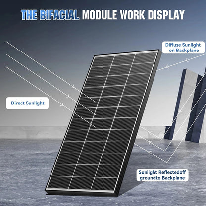 RVPOZWER Bifacial Solpanel 200W/400W/800W – N-Type 18BB, ~25% Verkningsgrad, +15% Bifacial, IP68, 25års Livslängd, Tak/Stuga/Off-Grid, EU-lager (Tyskland)