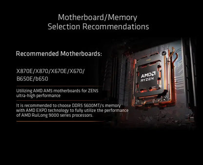 AMD Ryzen 5 9600X CPU 100% Brand New AMD 9600X Processor Up to 5.4GHz 6-Core 12-Thread 32MB L3 Cache Socket AM5 Zen 5 Gaming CPU