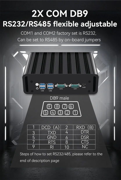 Fanless Industrial Mini PC Intel N100 J6412 Dual LAN 2xCOM RS485 6USB 4G SIM GPIO WiFi Support Computer
